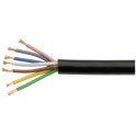 Multicore pvc kabel 2X0.5 MM²